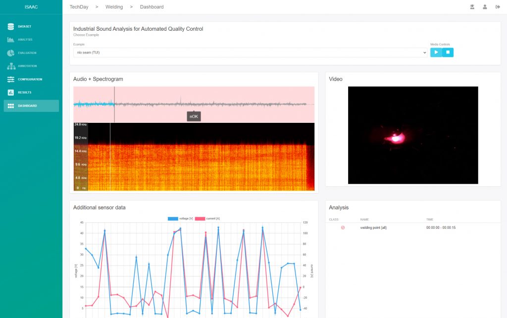 Das Fraunhofer IDMT hat zur Analyse von Industriegeräuschen das KI-basierte Software-Tool ISAAC entwickelt